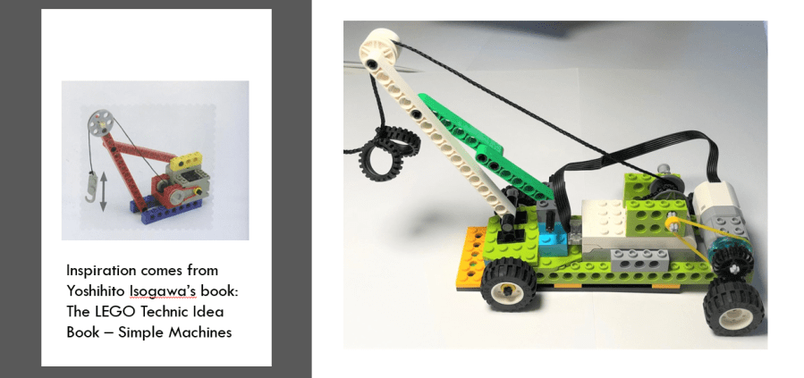 From inspiration to real crane model