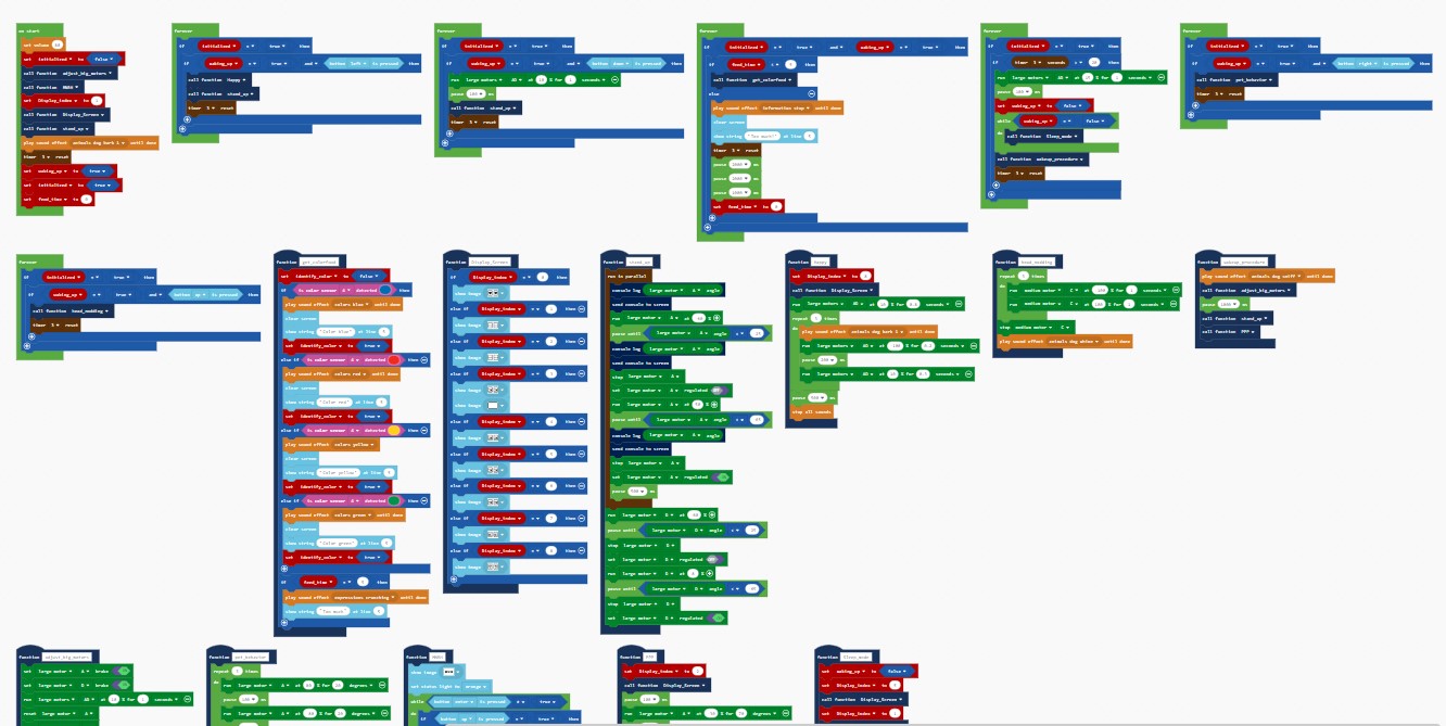 First Experience of Using Microsoft MakeCode to program LEGO MindStorms ...