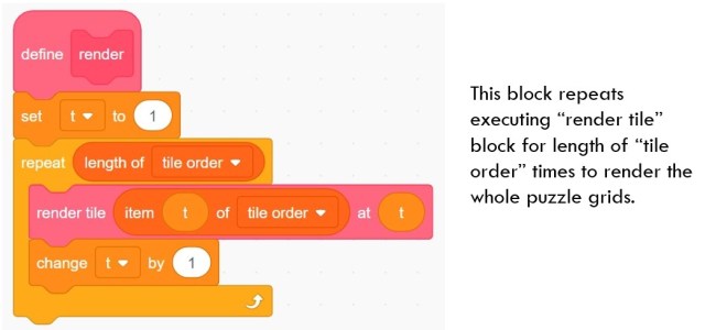 Learn Scratch by Reading and Analyzing Others’ Project – A Sliding ...