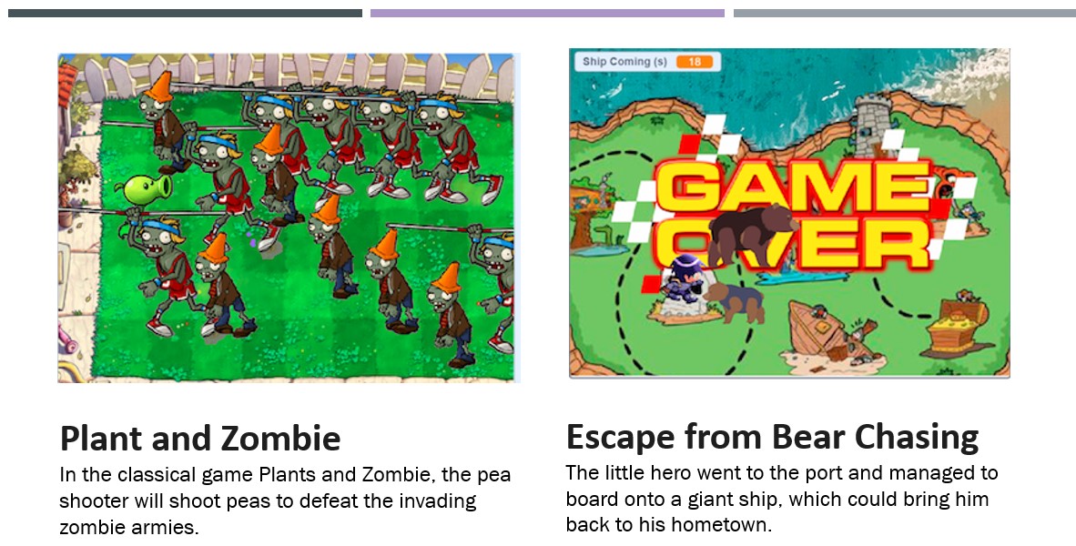 Scratch – Intermediate Level Course – The Coding Fun