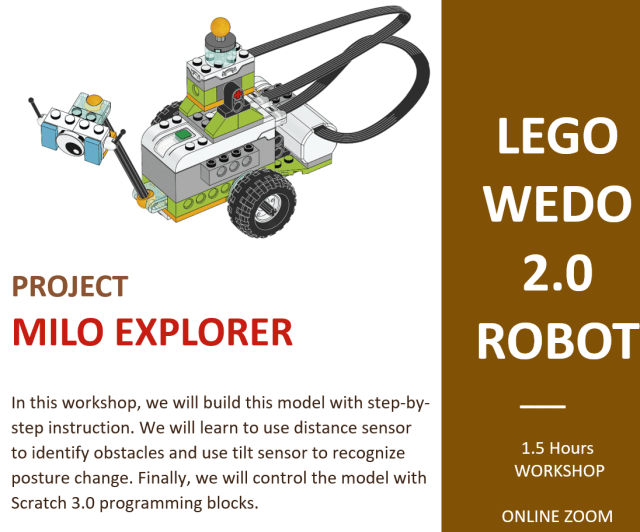 LEGO WEDO 2.0 Robotics – The Coding Fun