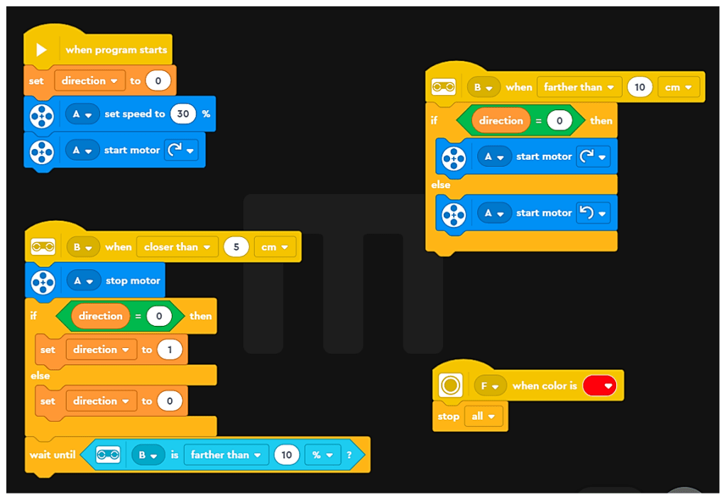 Code Structure Change When Converting Blockly Language into Pyton Code ...