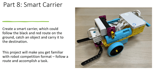 LEGO SPIKE PRIME / LEGO MindStorms Inventor Robotics – The Coding Fun